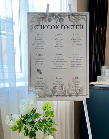 Квиз свадьбы Квиз свадьбы