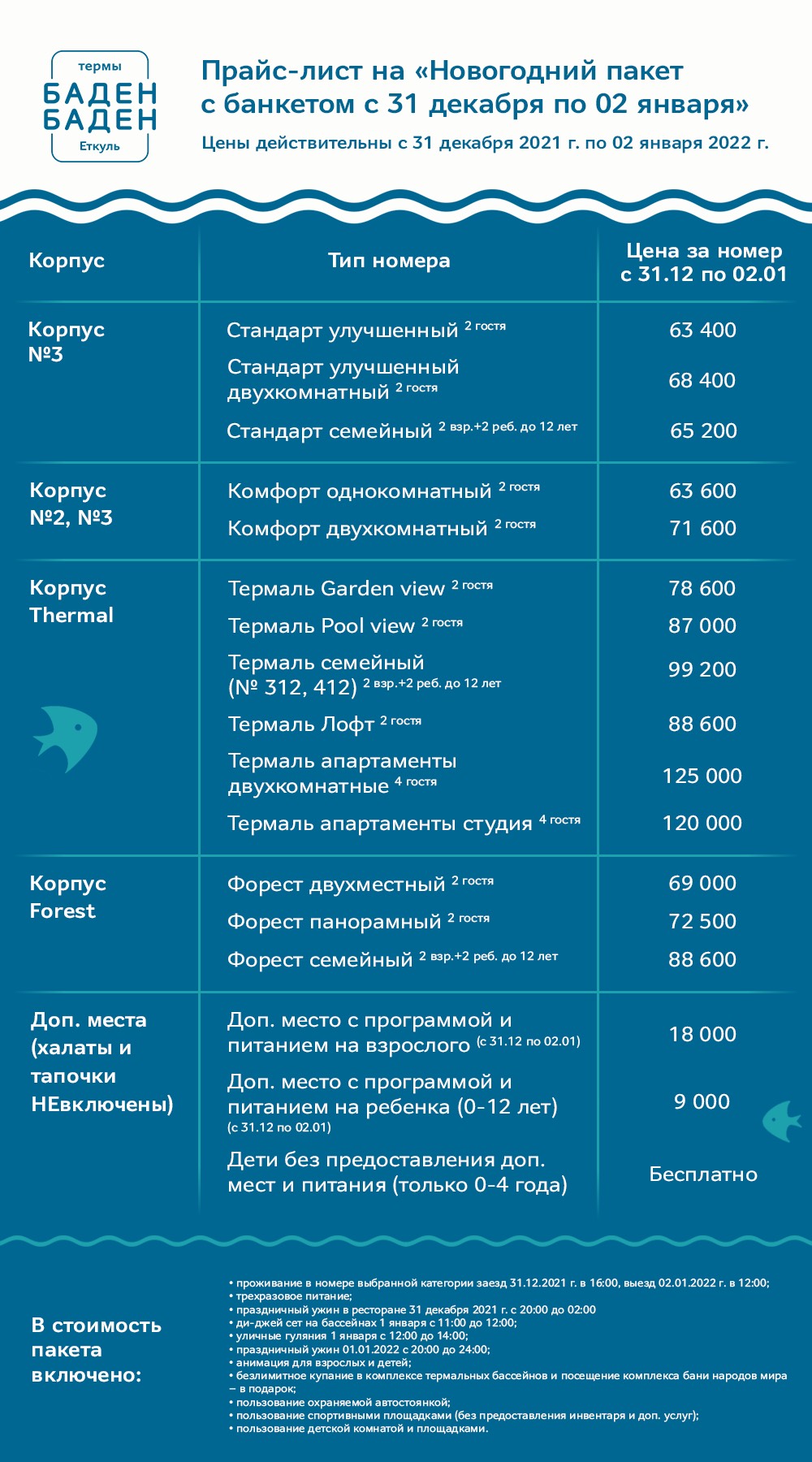Баден Баден Новый Год 2022 Баден Баден Новый Год 2022