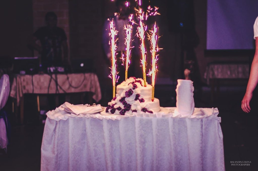 Кондитерские изделия